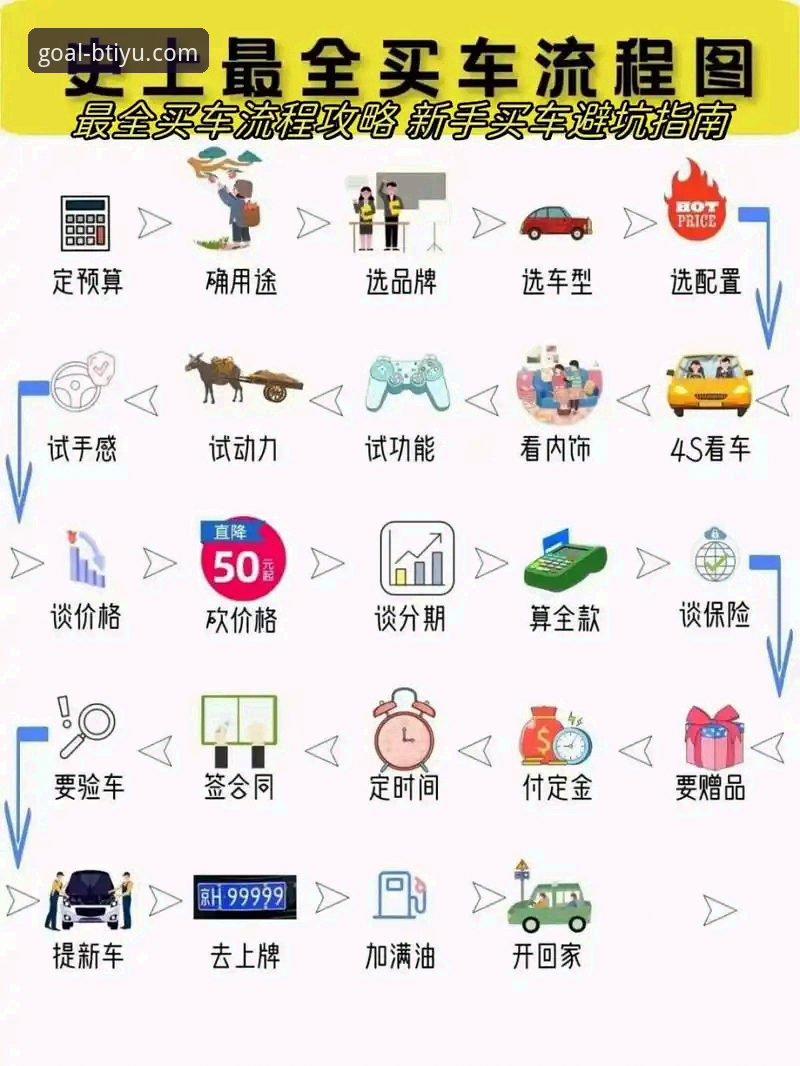 2026B体育使用教程详解：从下载到投注的全流程指南